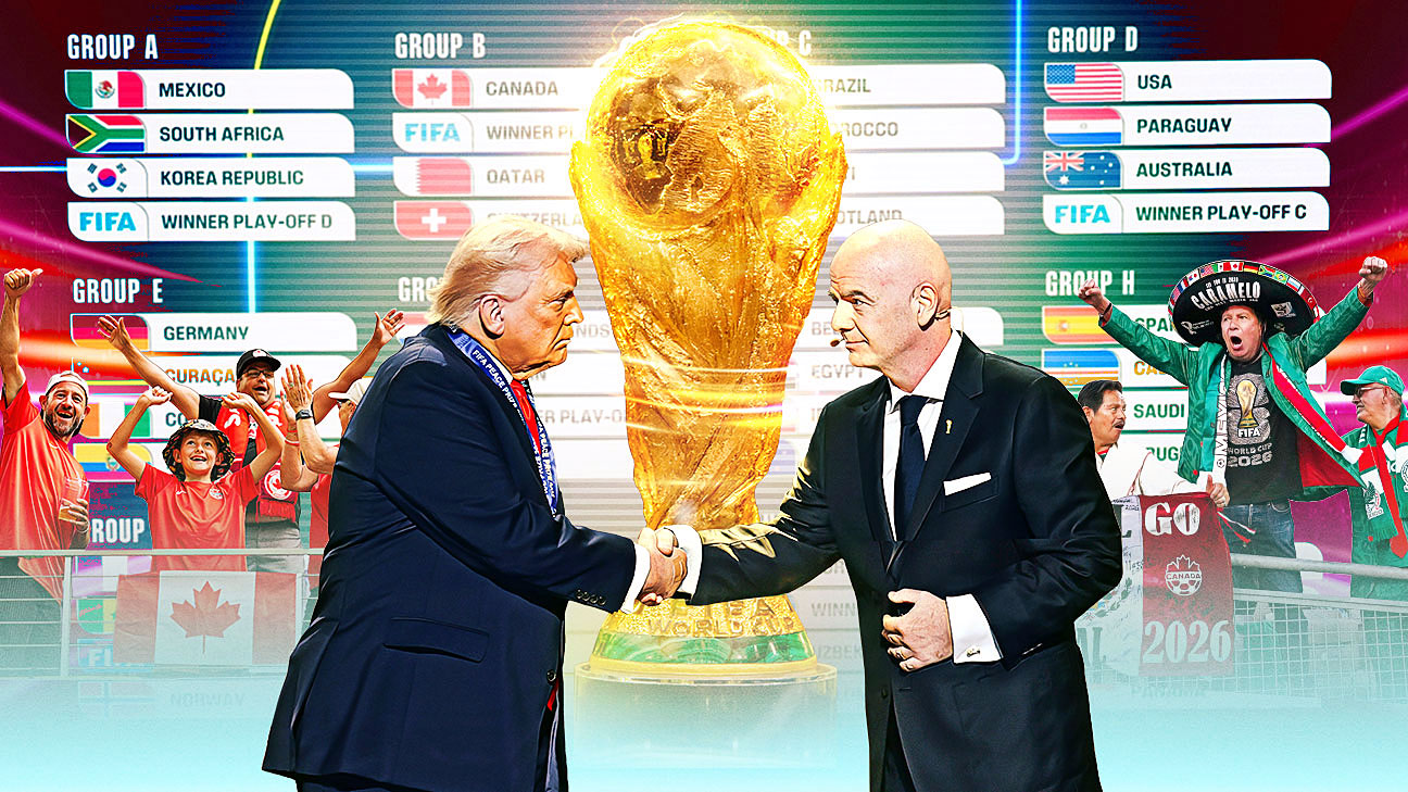 365体育体育官网体育官方app下载｜体育培训2026世界杯前瞻：扩军、三国合办与争议交织的史上最特殊一届
